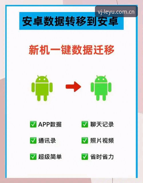 乐鱼CN年度版本安卓登录手机版 资深用户实战分享:乐鱼CN年度版本安卓登录手机版的三大变化与操作指南