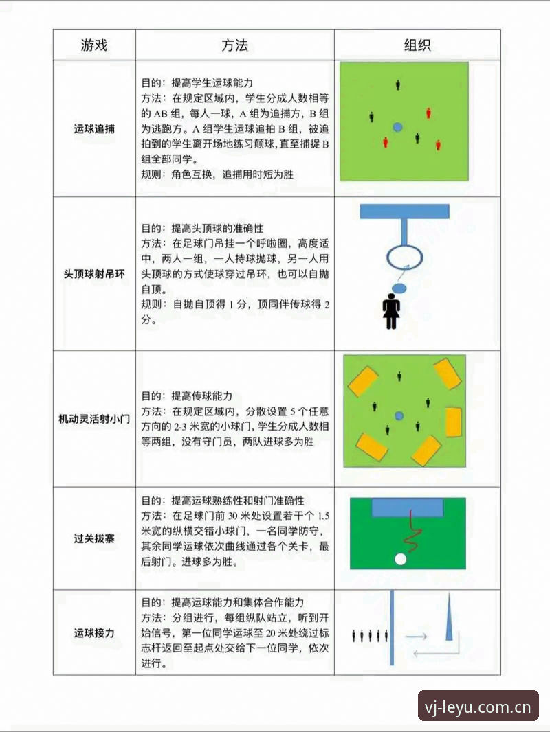 乐鱼PP电子网站注册 时速37公里的后卫能帮你做什么?