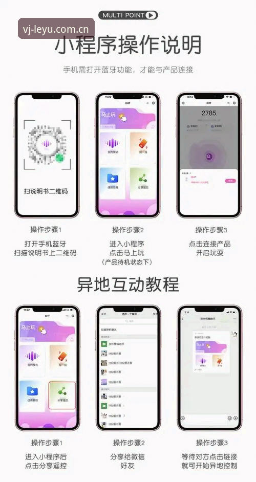 乐鱼PP电子网站注册必备 乐鱼PP电子网站注册必备:避坑指南与实操技巧