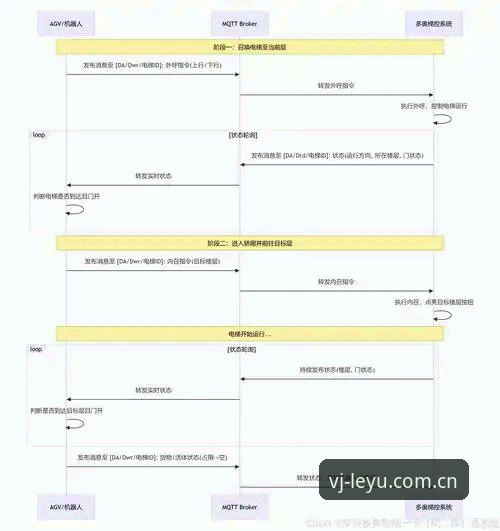 乐鱼PP电子网站注册 乐鱼体育平台2025版极简登录与PP电子网站注册操作教程
