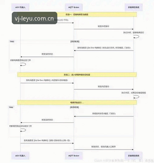 乐鱼PP电子网站注册 乐鱼体育平台2025实用登录指南:从VVJJ入口到PP电子注册的完整路径