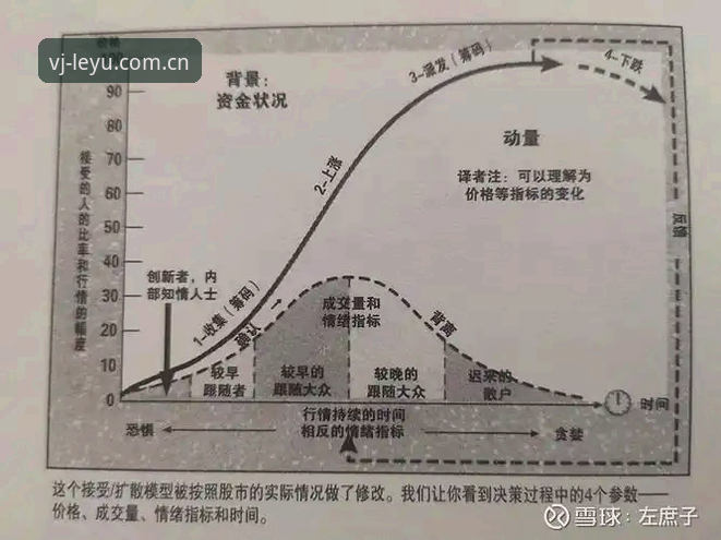 乐鱼PP电子网站注册 骑士莫布利换字母哥交易可行性深度评测:从数据模型看骑士管理层的理性抉择